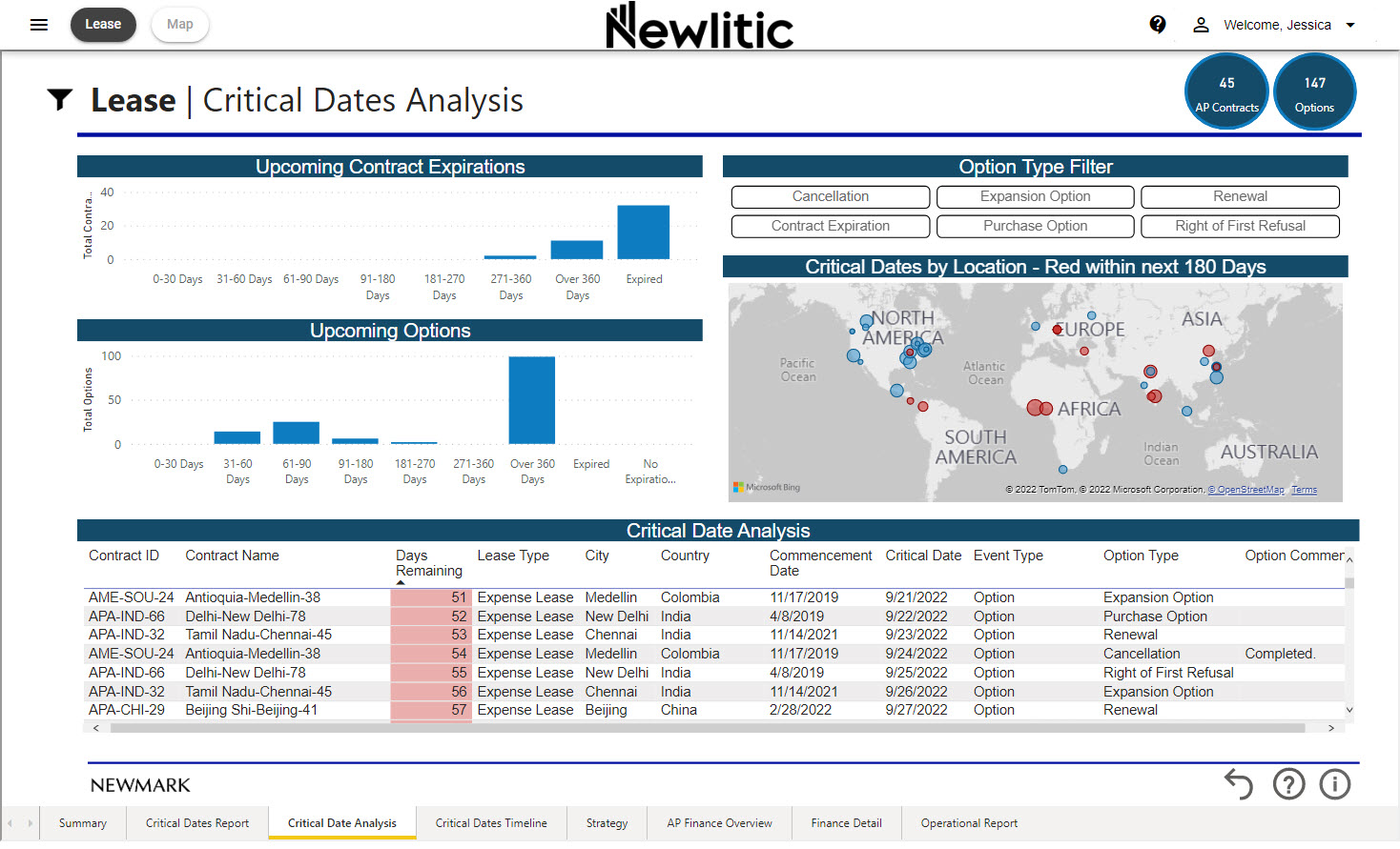 Real Estate Critical Date Checklist Real Estate Critical Date Checklist